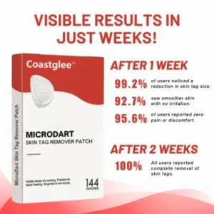 Coastglee® MicroDart Skin Tag Remover Patch